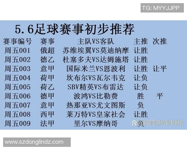 今天的足球赛事安排一览你不可错过的精彩对决与比赛时间