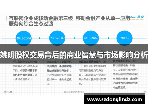 姚明股权交易背后的商业智慧与市场影响分析
